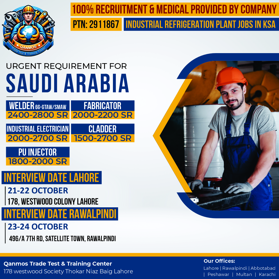 You are currently viewing Urgent Job Openings in Saudi Arabia!